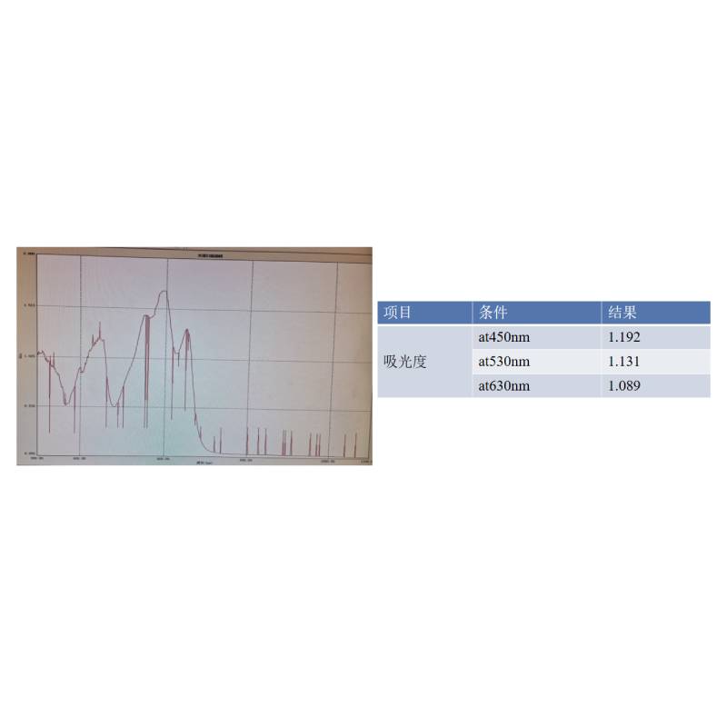 量子点吸光负胶YS-N140