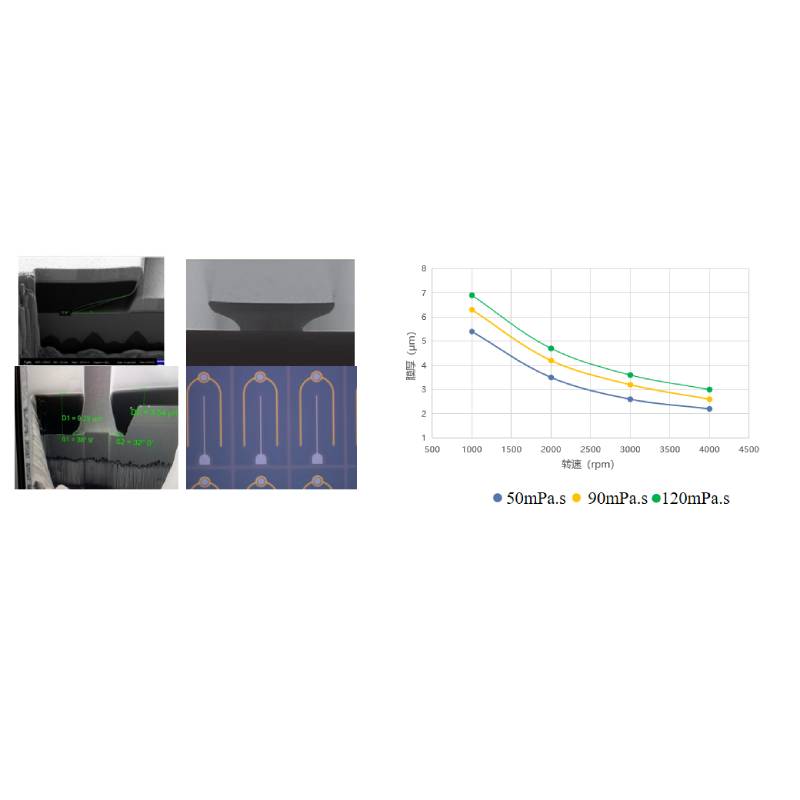 lift-off负胶YS-C200