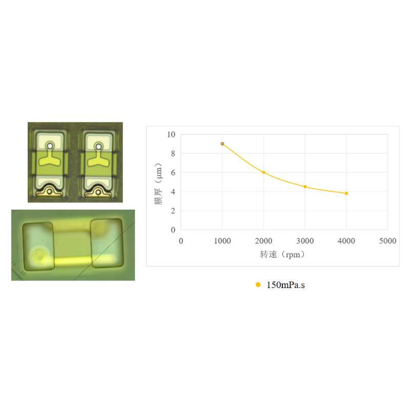 miniLED芯片用负胶YS-N2151