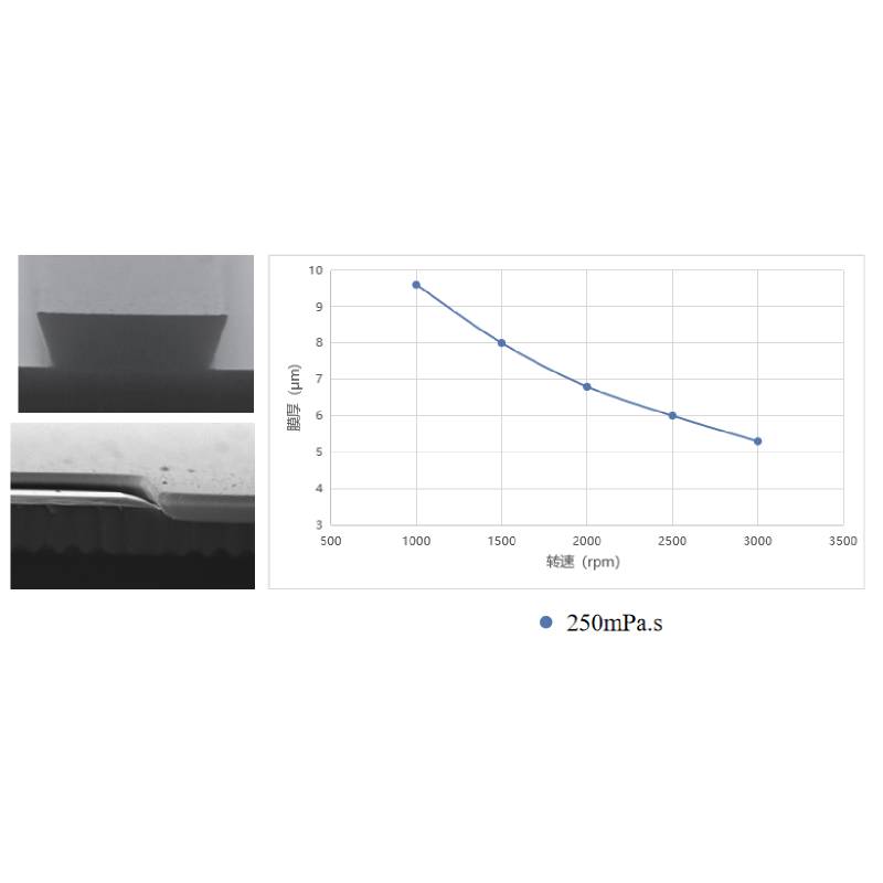 miniLED芯片用负胶YS-Sn500