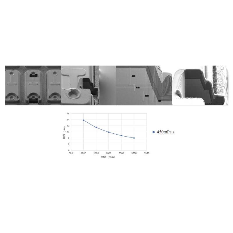 ICP刻蚀用正胶YS-6021