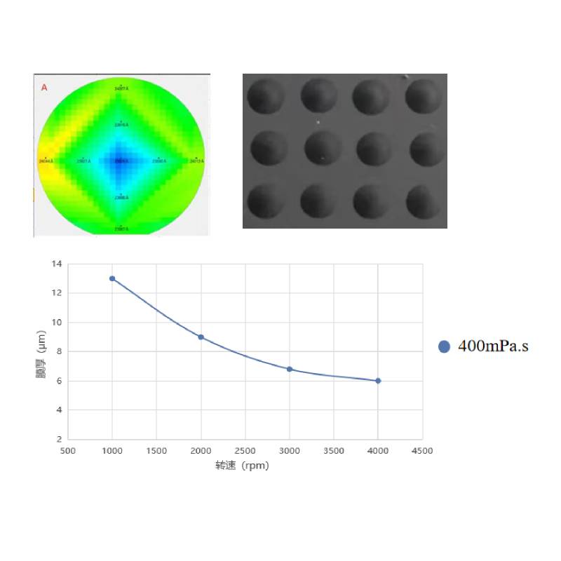透镜用纳米压印胶YS-N2018i