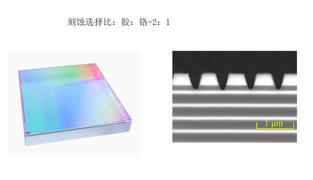 AR用耐刻蚀负胶YS-N700